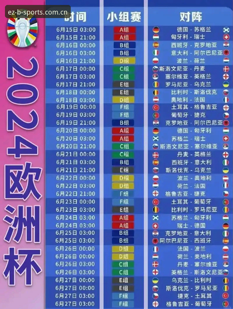 德国队世界杯名单深度解析教程：从B体育平台获取赛事资讯